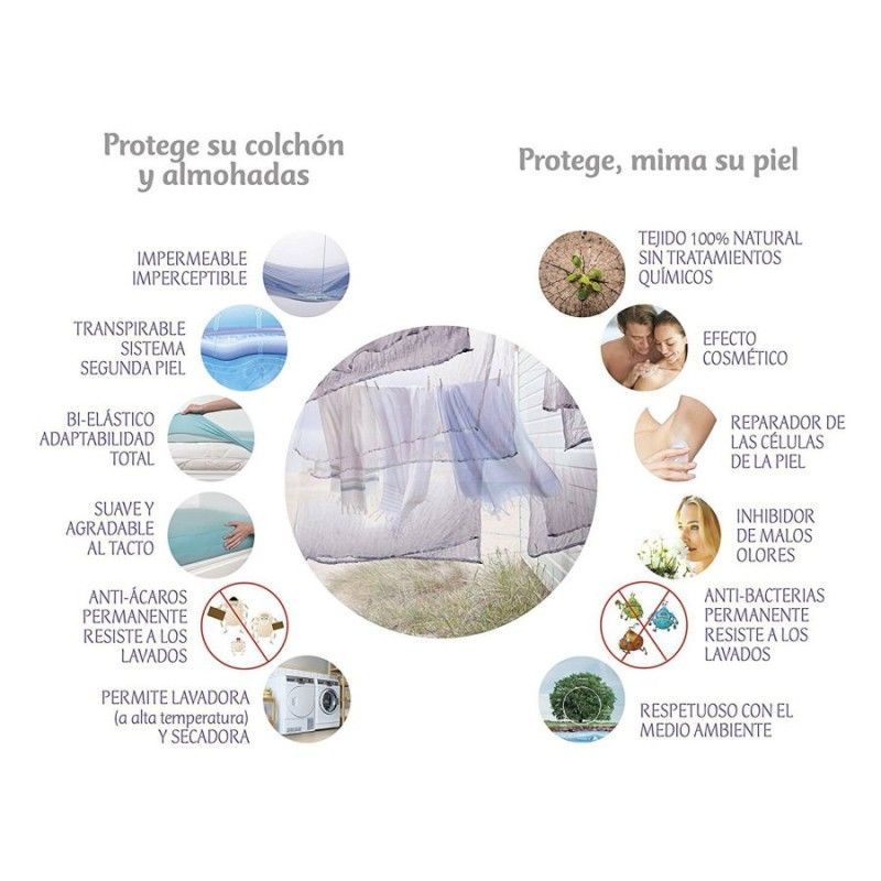 IMPERMEABLE ANTRACITA