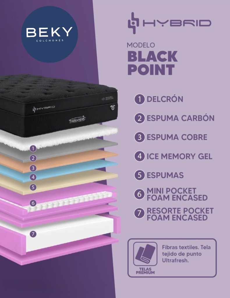 BLACKPOINT
