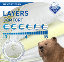 ALMOHADA LAYERS - BLANCOS Spring Air