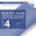 ALMOHADA 3DREAMS - BLANCOS Spring Air